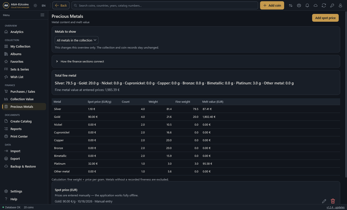 Precious metals view with a metals table